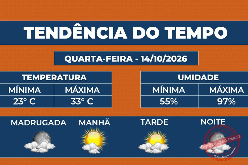 Notícia Secundária 1